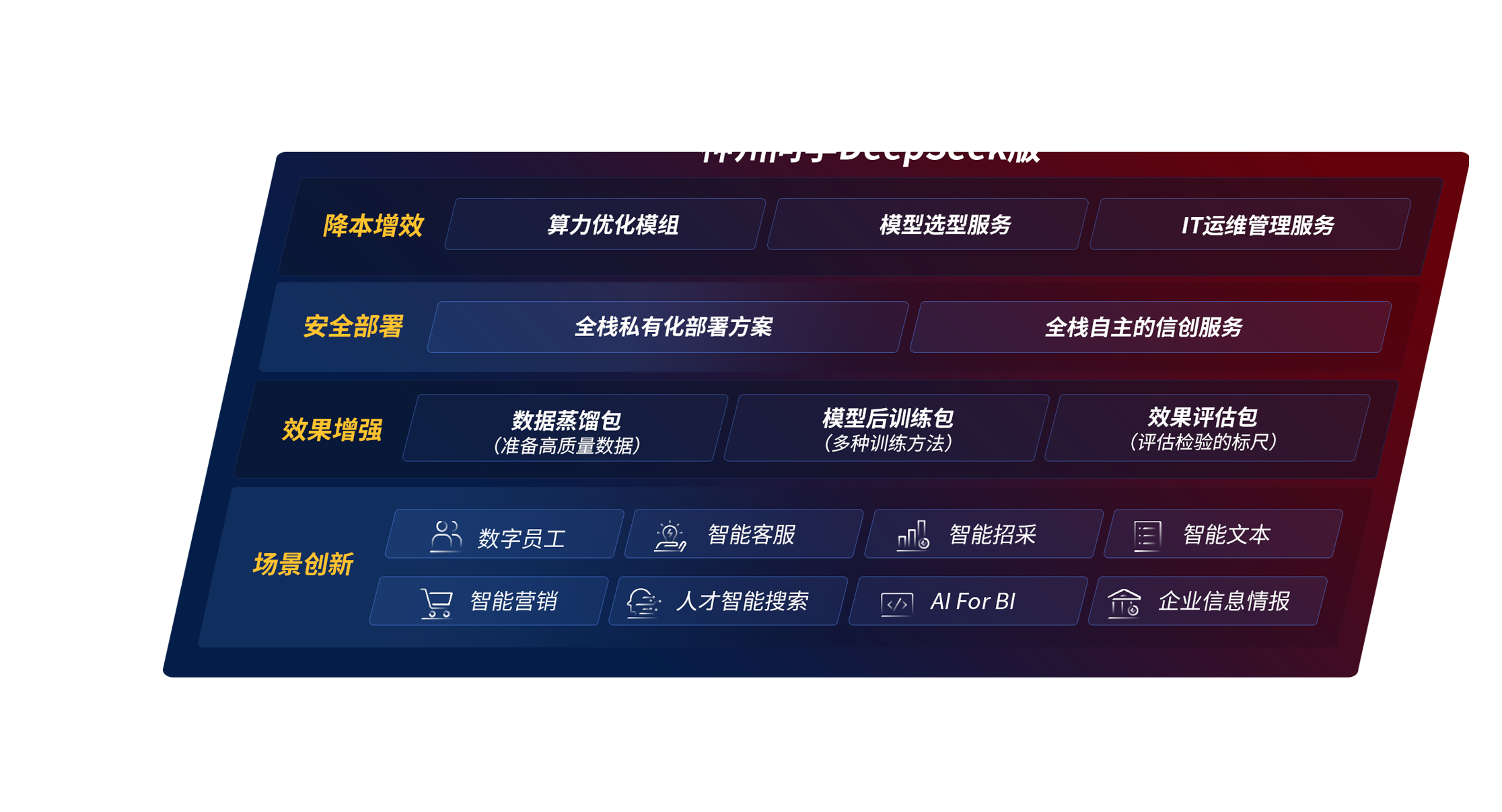 918������(�й���)�ٷ���վ